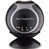 Display Gadgets